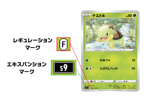ポケモンカードのレギュレーション