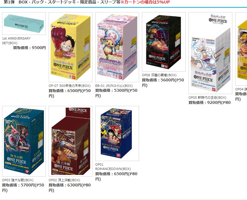 ゴールデン買取ホビー買取