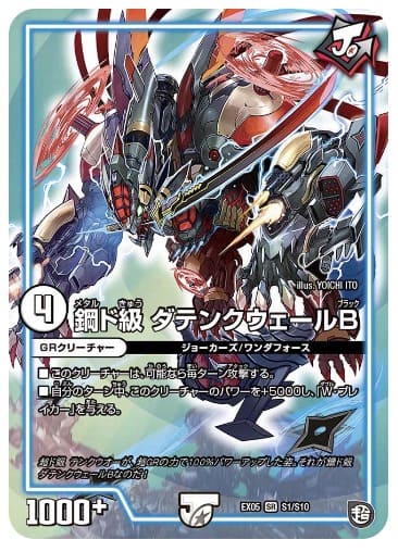 鋼ド級 ダテンクウェールB　公式サイト