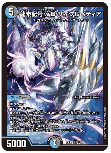 龍素記号ｗD サイクルペディア　公式サイト