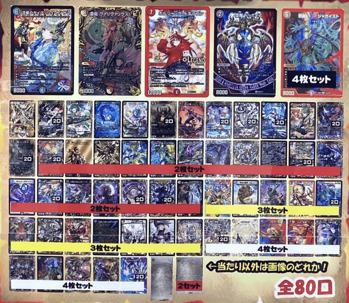 デュエマ5,000円オリパ ラインナップ②