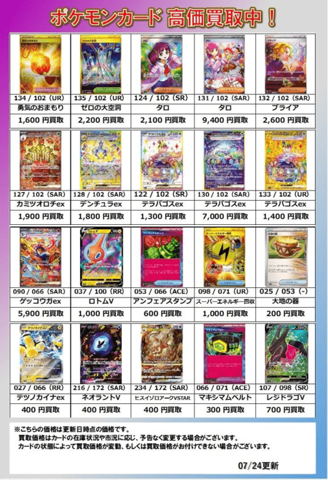 TSUTAYA 買取参考例