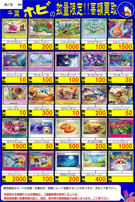ホビーステーション 買取参考例