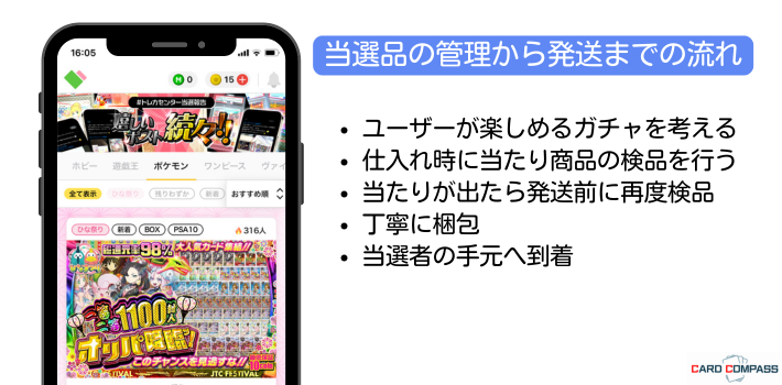 メディア初公開！当選品の管理から発送までの流れを紹介！